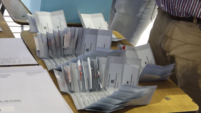 Los principales resultados municipales en la Región Metropolitana