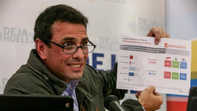 Capriles aseguró que la oposición no asistirá a reunión de diálogo con Maduro