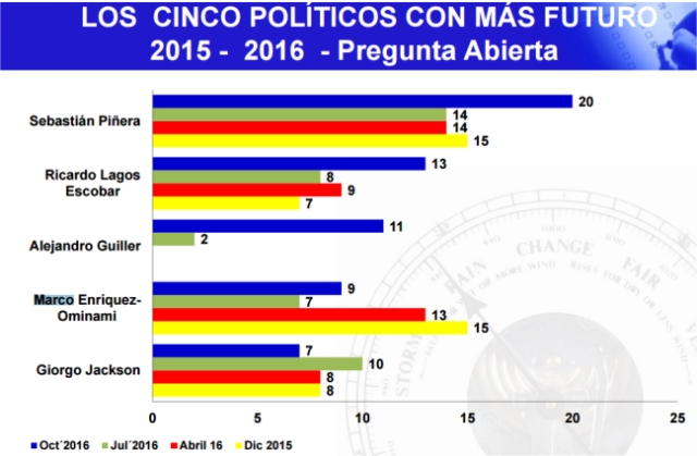 Imagen foto_00000015