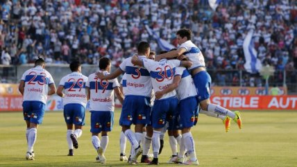 Revive el categórico triunfo de Universidad Católica en su encuentro con Audax Italiano