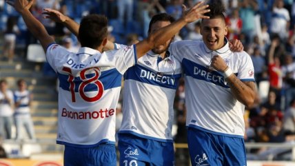 La gran victoria de la UC ante Audax y el final con polémica