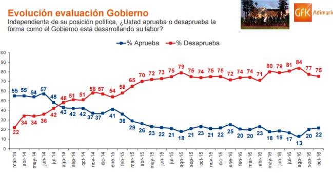 Imagen foto_00000016