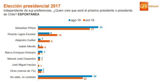 Imagen foto_00000016