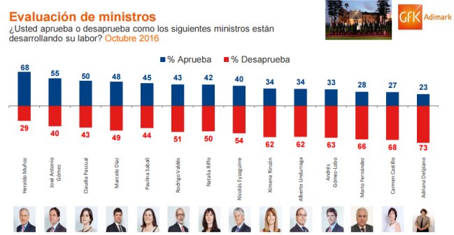 Imagen foto_00000017