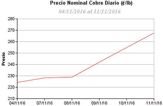 Imagen foto_00000015