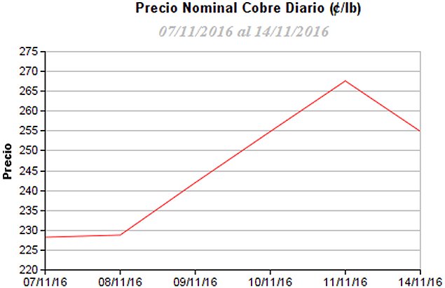 Imagen foto_00000018