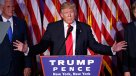 Encuesta: Una de cada dos personas cree que triunfo de Trump \