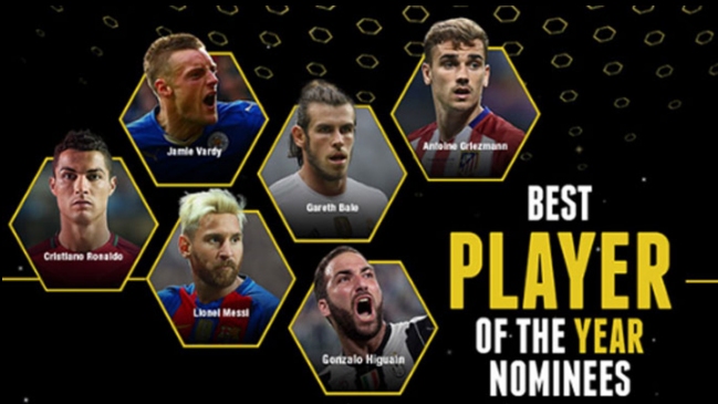 Cristiano Ronaldo y Lionel Messi encabezan los nominados para premios Globe Soccer 2016