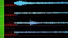 Sismo sacudió zona fronteriza de China con Tayikistán
