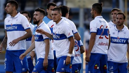 Resumen: La UC e Iquique lideran seguidos de O'Higgins y Unión