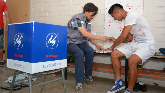 Terminaron las votaciones para la elección del directorio del Sifup