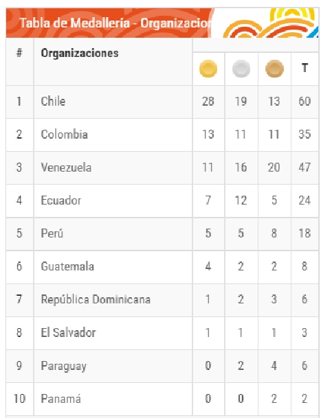 Imagen foto_00000001