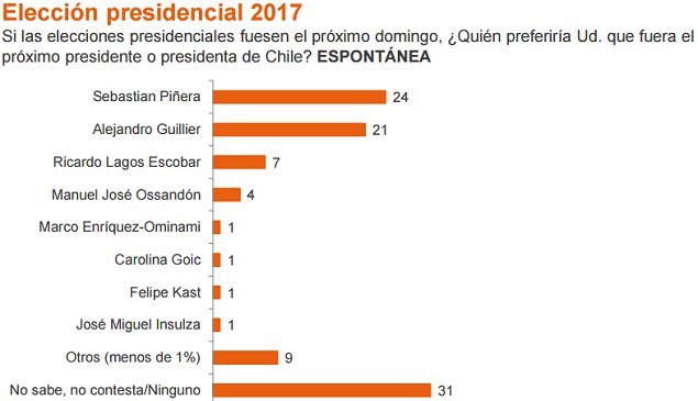 Imagen foto_00000003