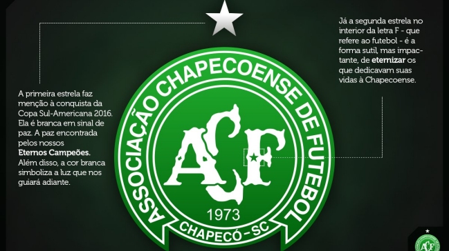 Chapecoense cambió su escudo y agregó dos estrellas