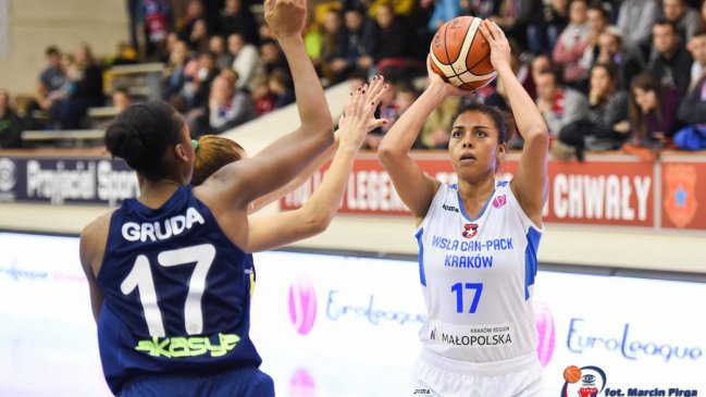 Ziomara Morrison lideró el ataque de Wisla en triunfo por la Euroliga