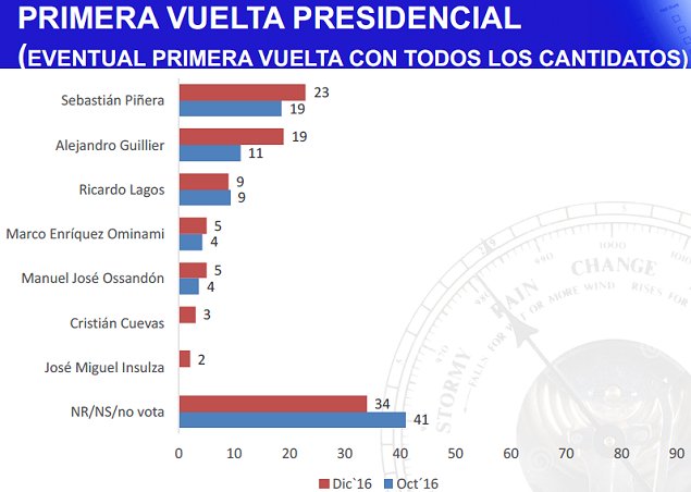 Imagen foto_00000017