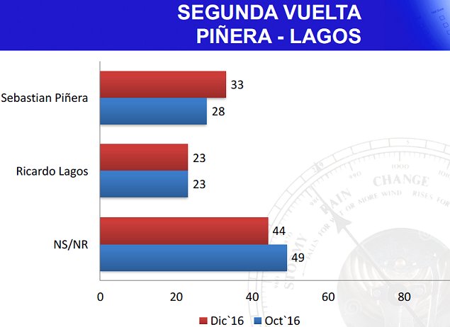 Imagen foto_00000018