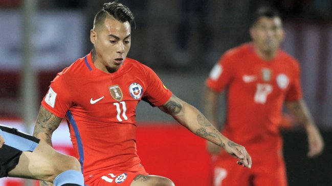 Esta es la formación que Pizzi tiene en mente para la China Cup