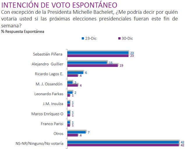 Imagen foto_00000015