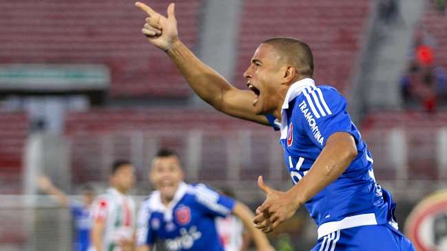 ¿Quién debe demostrar más en tu equipo?