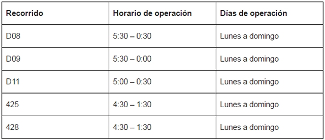 Imagen foto_00000015