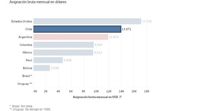 Imagen foto_00000002