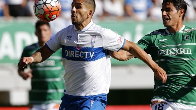 Colo Colo y Universidad Católica se preparan con amistosos internacionales