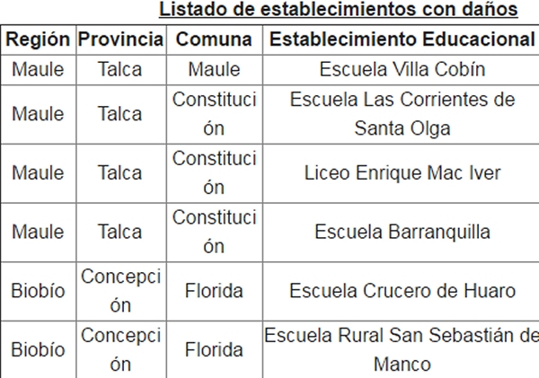 Imagen foto_00000015