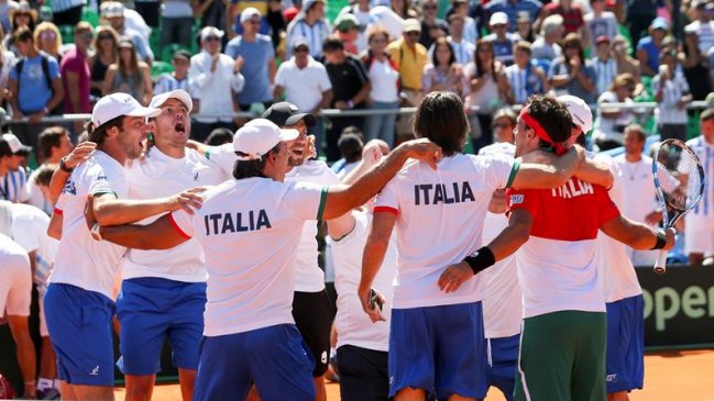 Las llaves de cuartos de final del Grupo Mundial de la Copa Davis 2017