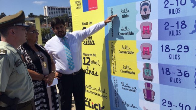 Conaset entregó consejos para cumplir con la nueva ley de sillas infantiles