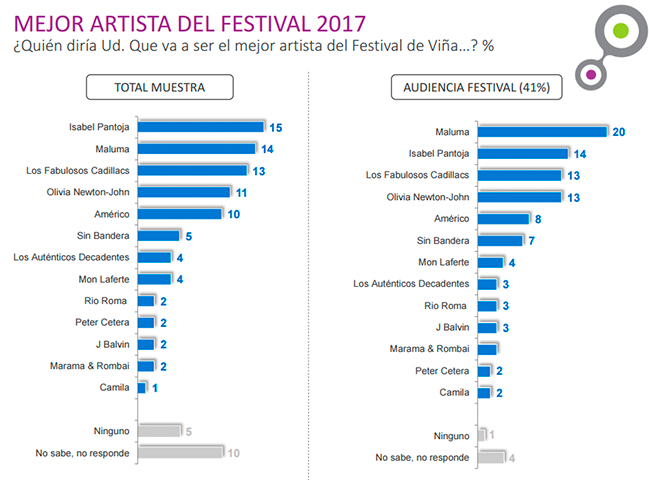 Imagen foto_00000033