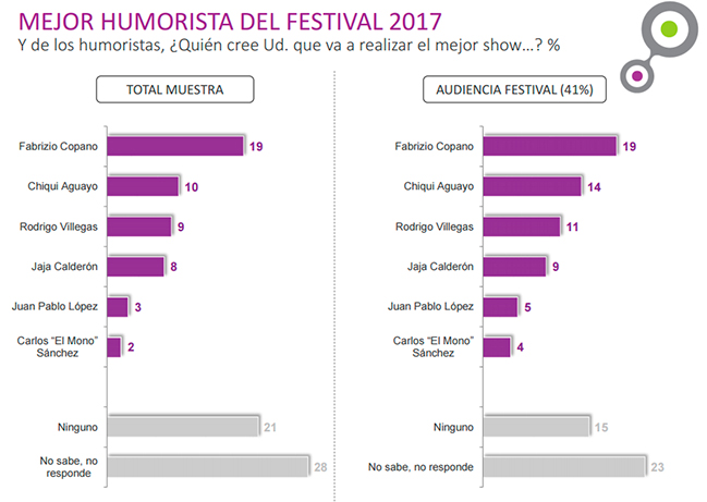 Imagen foto_00000034