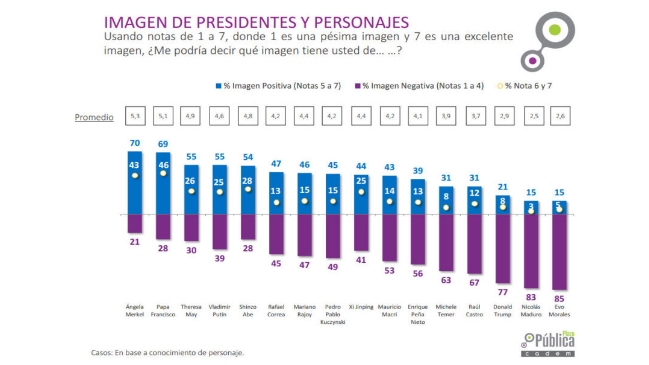 Imagen foto_00000001