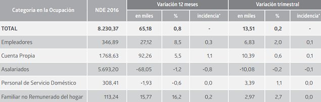 Imagen foto_00000001