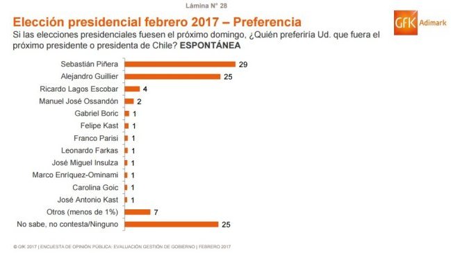 Imagen foto_00000015