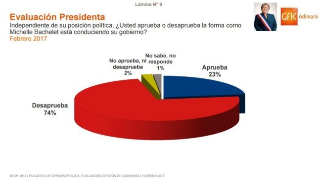 Imagen foto_00000015