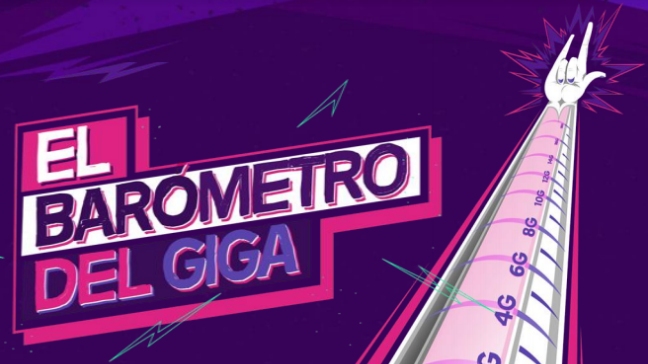 El 32% de los chilenos desconoce la cantidad de gigas que consume