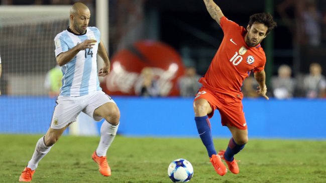 Resumen: Chile quedó fuera de la zona de clasificación y Brasil dio un paso importante al Mundial