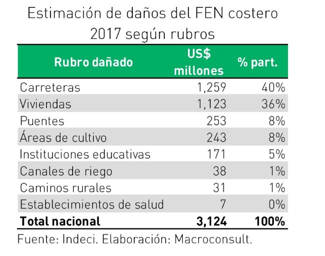 Imagen foto_00000002