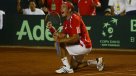 10 recordados triunfos de Chile en la Copa Davis