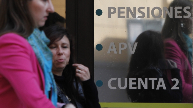 Fondos de Pensiones registraron rentabilidades positivas en marzo