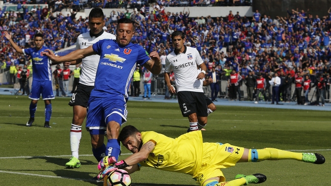 El Superclásico 181 entre Universidad de Chile y Colo Colo