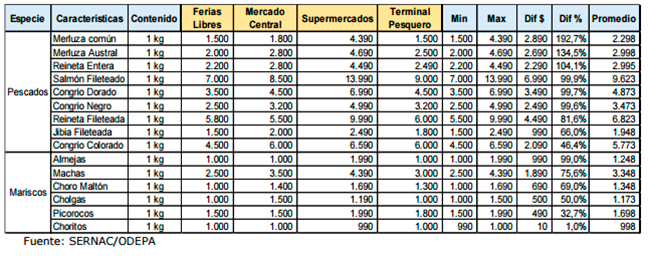 Imagen foto_00000015