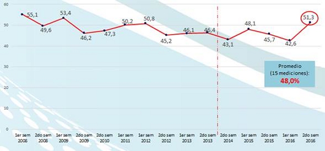 Imagen foto_00000015