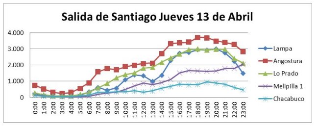 Imagen foto_00000015