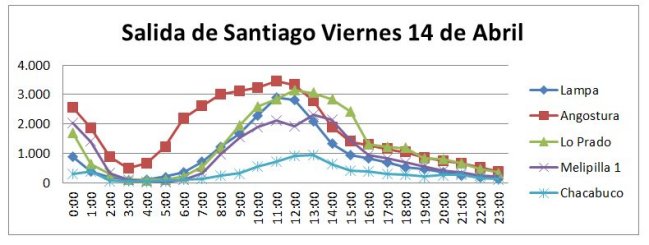 Imagen foto_00000016