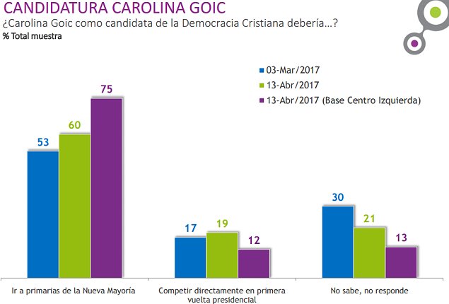 Imagen foto_00000017