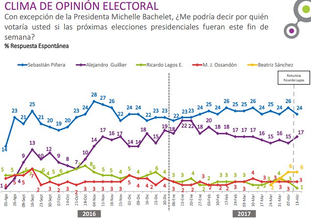 Imagen foto_00000019