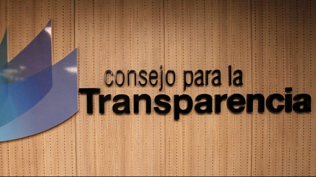 Consejo Para la Transparencia: 