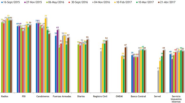 Imagen foto_00000002